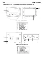 Предварительный просмотр 74 страницы OHAUS Defender 6000 Indicators User Manual