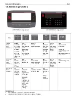 Предварительный просмотр 75 страницы OHAUS Defender 6000 Indicators User Manual