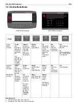 Предварительный просмотр 85 страницы OHAUS Defender 6000 Indicators User Manual