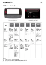 Предварительный просмотр 95 страницы OHAUS Defender 6000 Indicators User Manual