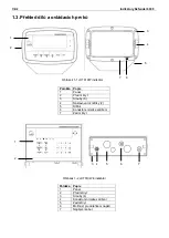 Предварительный просмотр 104 страницы OHAUS Defender 6000 Indicators User Manual