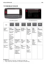 Предварительный просмотр 115 страницы OHAUS Defender 6000 Indicators User Manual