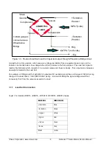 Предварительный просмотр 11 страницы OHAUS Defender 6000 Series Service Manual