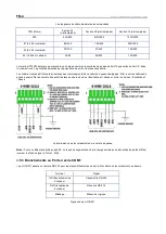 Preview for 22 page of OHAUS DEFENDER 7000 XtremeW Series User Manual