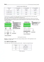 Preview for 62 page of OHAUS DEFENDER 7000 XtremeW Series User Manual