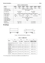 Preview for 8 page of OHAUS Defender D125RQL Instruction Manual