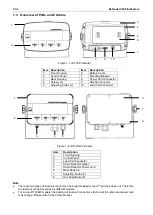 Preview for 6 page of OHAUS Defender I-D33P15B1R1 Instruction Manual