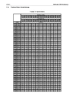 Preview for 50 page of OHAUS Defender I-D33P15B1R1 Instruction Manual