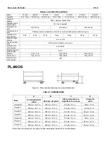 Preview for 73 page of OHAUS Defender I-D33P15B1R1 Instruction Manual