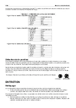 Preview for 76 page of OHAUS Defender I-D33P15B1R1 Instruction Manual