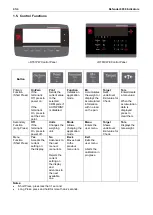 Preview for 8 page of OHAUS Defender i-DT61PW Instruction Manual