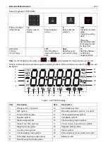 Preview for 9 page of OHAUS Defender i-DT61PW Instruction Manual