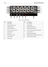 Preview for 10 page of OHAUS Defender i-DT61PW Instruction Manual