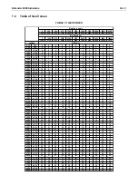 Preview for 63 page of OHAUS Defender i-DT61PW Instruction Manual