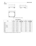 Предварительный просмотр 10 страницы OHAUS DEFENDER SERIES Instruction Manual