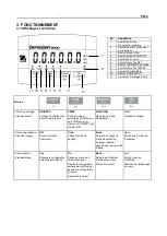 Предварительный просмотр 15 страницы OHAUS Defender T24PE User Manual