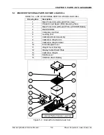 Предварительный просмотр 82 страницы OHAUS DISCOVERY BALANCE Service Manual