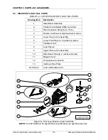 Предварительный просмотр 83 страницы OHAUS DISCOVERY BALANCE Service Manual