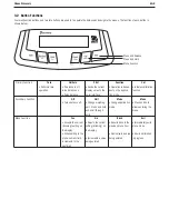 Preview for 13 page of OHAUS DV114C Instruction Manual