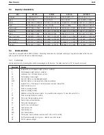 Preview for 49 page of OHAUS DV114C Instruction Manual