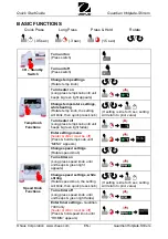 Preview for 4 page of OHAUS e-G51HS07C Quick Start Manual