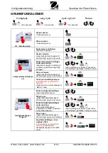 Preview for 76 page of OHAUS e-G51HS07C Quick Start Manual