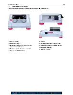 Preview for 181 page of OHAUS e-G51ST07R Instruction Manual