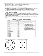 Предварительный просмотр 56 страницы OHAUS Explorer Balances Service Manual