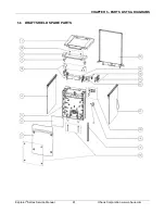 Предварительный просмотр 67 страницы OHAUS Explorer Balances Service Manual