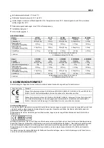 Preview for 22 page of OHAUS Explorer EX125D User Manual