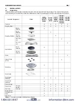 Preview for 9 page of OHAUS Explorer EX35001N Instruction Manual