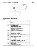 Предварительный просмотр 111 страницы OHAUS Frontier FC5515 Instruction Manual