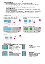 Preview for 66 page of OHAUS Frontier FC5515R User Manual