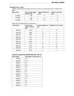 Preview for 10 page of OHAUS Frontier FC5816 Service Manual