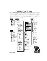 Предварительный просмотр 117 страницы OHAUS GT 210 Directions For Use And Instructions For Installation