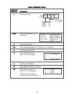 Предварительный просмотр 43 страницы OHAUS GT4100DG Instruction Manual