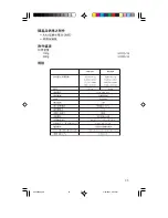 Preview for 35 page of OHAUS HH 320 Operating Manual