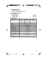 Preview for 15 page of OHAUS JE 120 Operating Manual