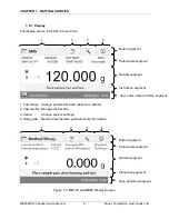 Preview for 14 page of OHAUS MB120 Service Manual