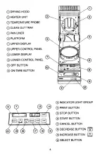 Preview for 4 page of OHAUS MB200 Instruction Manual