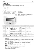 Preview for 17 page of OHAUS MB27 Instruction Manual