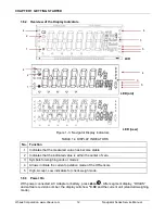 Preview for 18 page of OHAUS Navigator NV1101 Service Manual