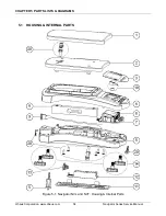 Предварительный просмотр 40 страницы OHAUS Navigator NV212 Service Manual