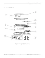 Preview for 33 page of OHAUS Navigator Series Service Manual