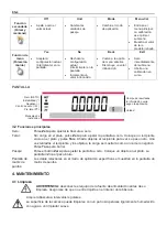 Preview for 12 page of OHAUS Pioneer PX124 User Manual