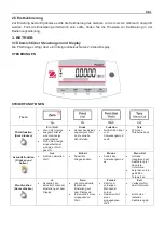 Preview for 23 page of OHAUS Pioneer PX124 User Manual