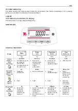 Preview for 41 page of OHAUS Pioneer PX124 User Manual