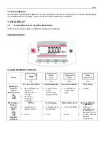 Preview for 71 page of OHAUS Pioneer PX124 User Manual