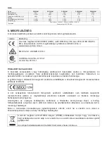 Preview for 74 page of OHAUS Pioneer PX124 User Manual