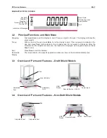 Preview for 9 page of OHAUS Pioneer PX125D Instruction Manual